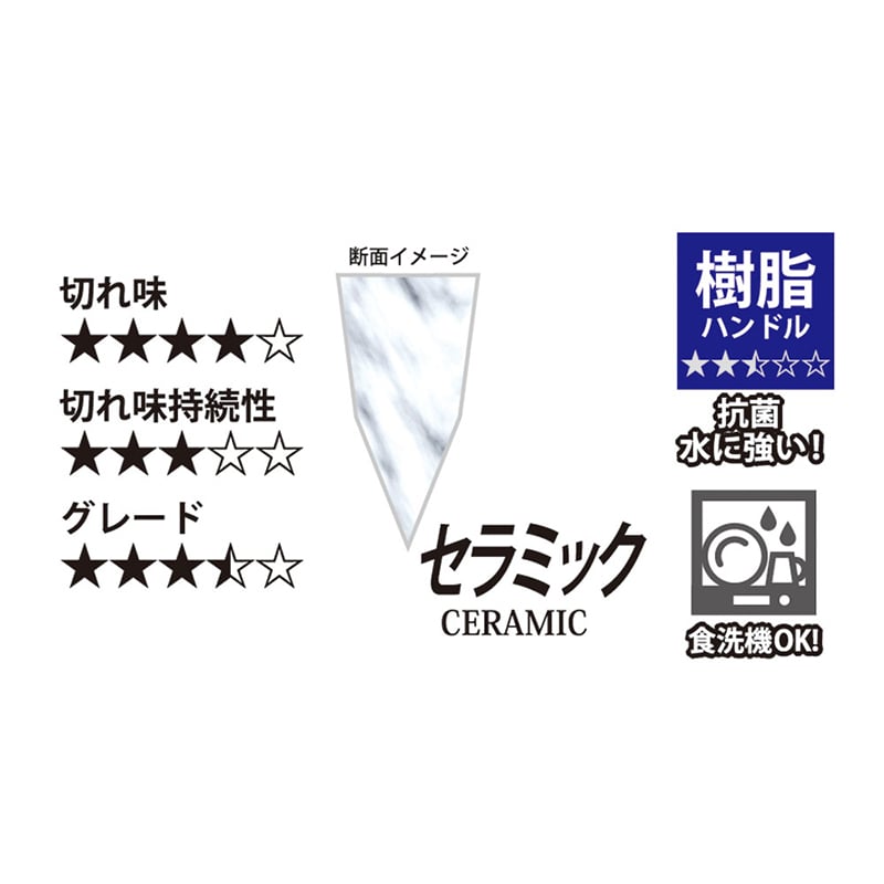 パール金属 セラミック包丁 ラテスト 180mm FN-156 1個(ご注文単位1個)【直送品】
