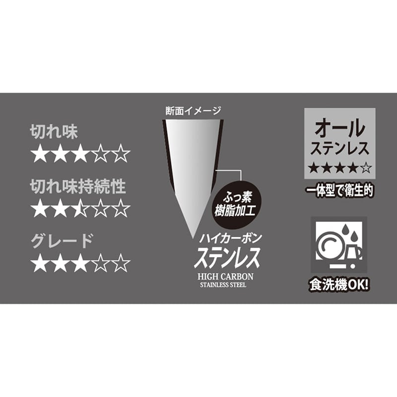 パール金属 三徳ディンプル包丁 オールステンレス ブラック フッ素樹脂加工 165mm FN-151 1個(ご注文単位1個)【直送品】