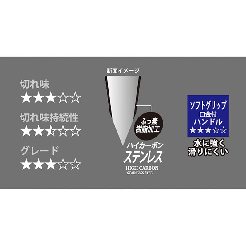 パール金属 三徳包丁 ステンレス ディバース フッ素樹脂加工 165mm FN-147 1個(ご注文単位1個)【直送品】