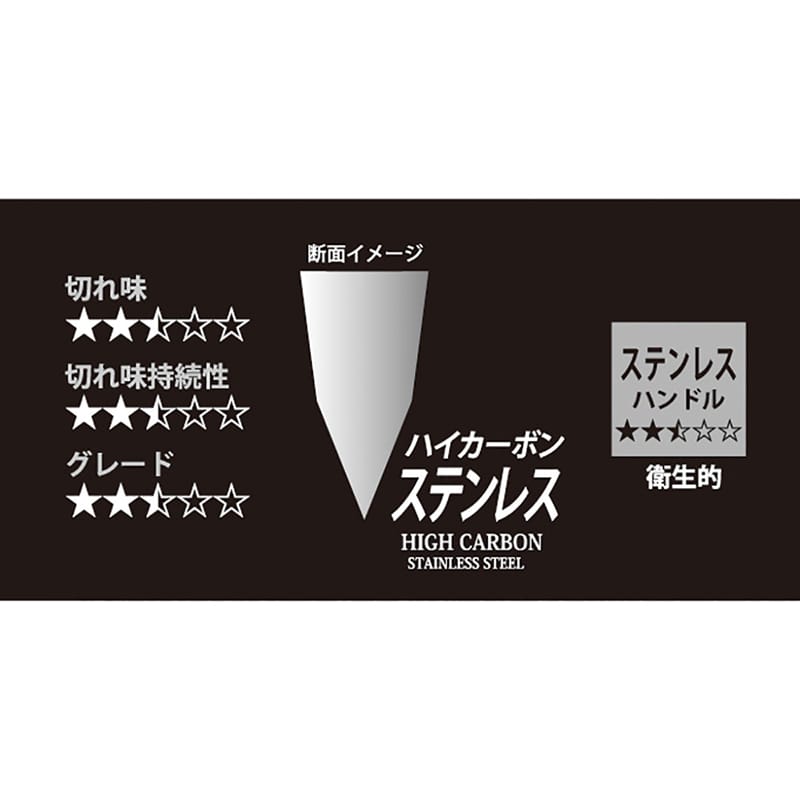 パール金属 三徳包丁 オールステンレス 穴あき イージー 165mm FN-142 1個(ご注文単位1個)【直送品】