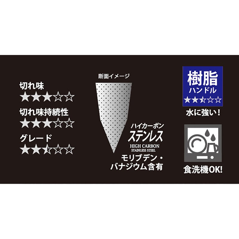 パール金属 三徳包丁 ステンレス 穴あき エブリー 165mm FN-137 1個(ご注文単位1個)【直送品】