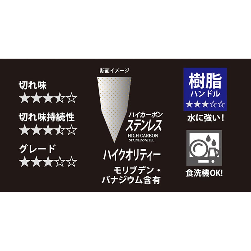パール金属 三徳包丁 ステンレス エボ 165mm FN-131 1個(ご注文単位1個)【直送品】