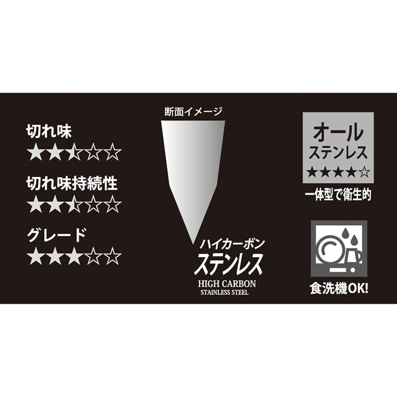 パール金属 小三徳包丁 オールステンレス クール 150mm FN-127 1個(ご注文単位1個)【直送品】