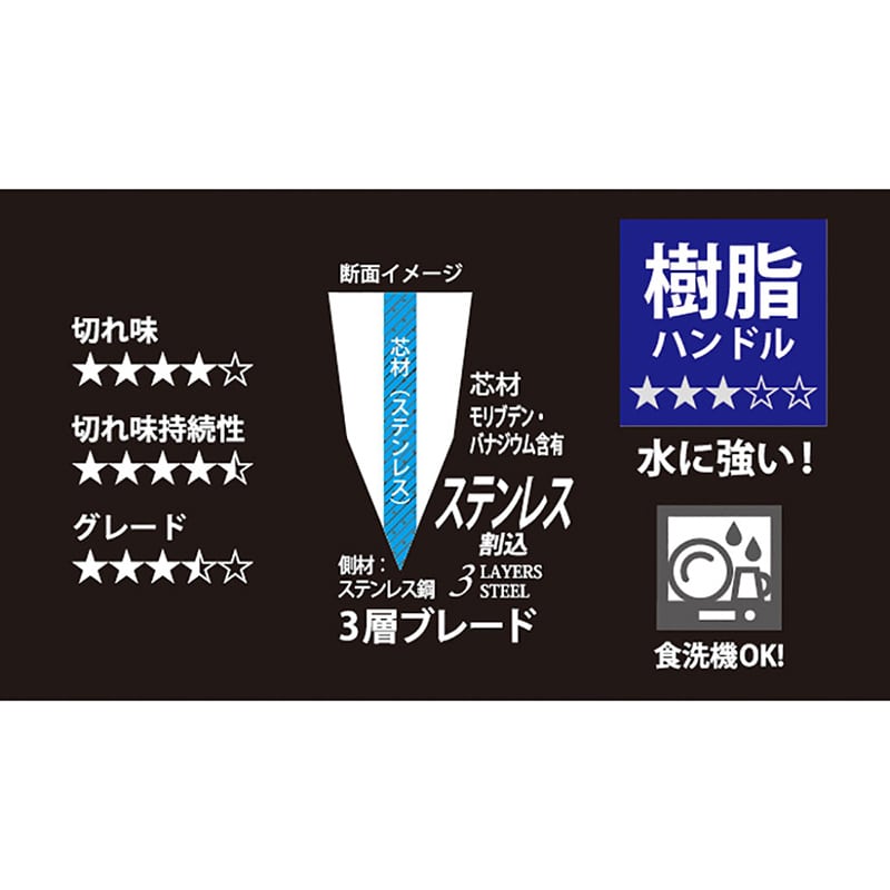 パール金属 小三徳包丁 ステンレス割込 セレクト 150mm FN-124 1個(ご注文単位1個)【直送品】