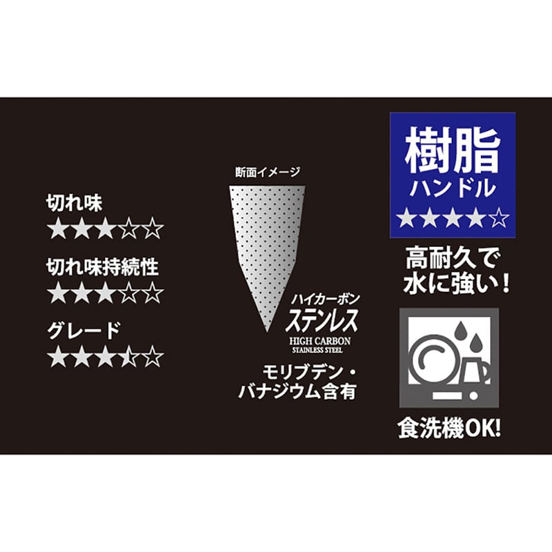 パール金属 牛刀包丁 ステンレス エターナル 180mm FN-119 1個(ご注文単位1個)【直送品】