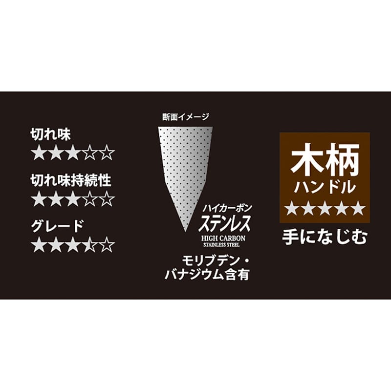 パール金属 小三徳包丁 ステンレス ファミリア 150mm FN-118 1個(ご注文単位1個)【直送品】
