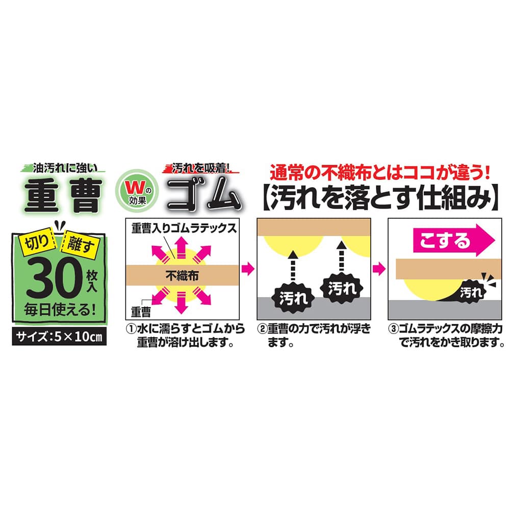 まめいた お掃除シート キッチンクリーンPRO いつでも重曹シート 30枚入 KB-911 1個(ご注文単位1個)【直送品】