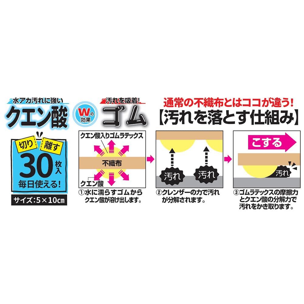 まめいた お掃除シート キッチンクリーンPRO いつでもクエン酸シート 30枚入 KB-913 1個(ご注文単位1個)【直送品】