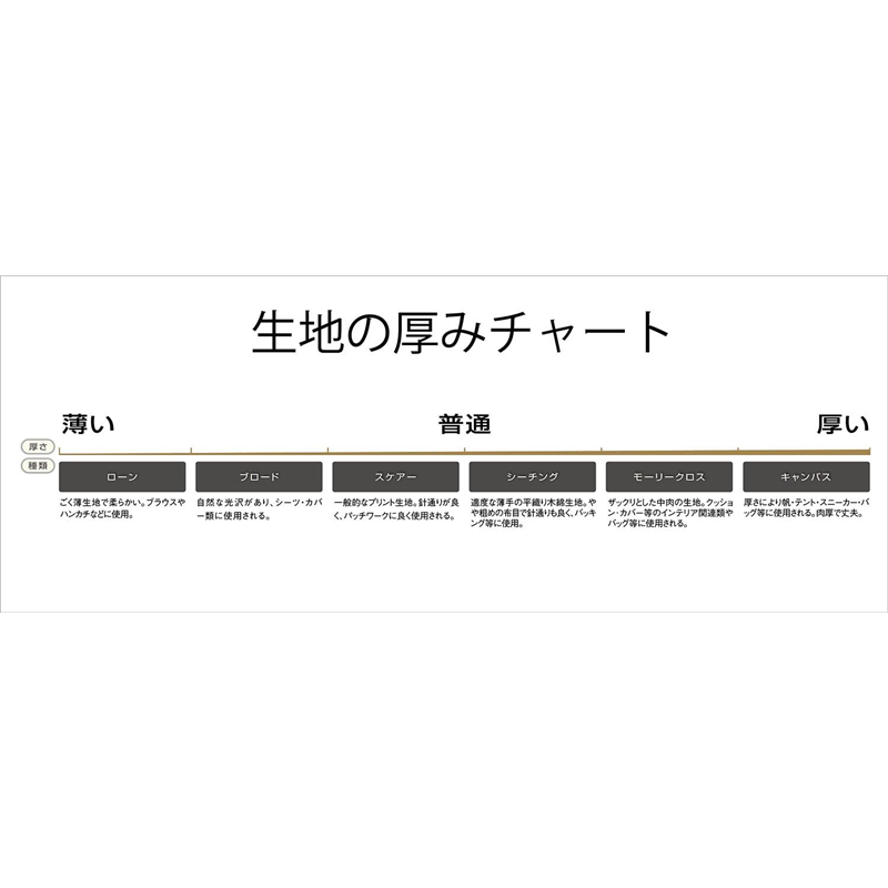 コスモテキスタイル シーチング生地 無地 Rock'n' roll ロックンロール 巾90cm×12m原反 ベージュ系 AD10000-10-12M 1巻(ご注文単位1巻)【直送品】