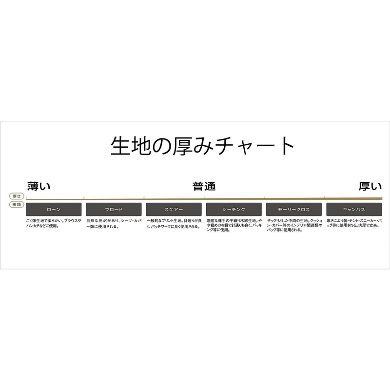 双日ファッション 10sカツラギ 巾112cm×5m切売カット オフホワイト B25000Z-W1-5M 1枚（ご注文単位1枚）【直送品】