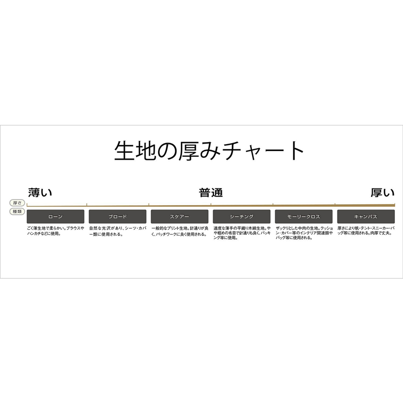 日本紐釦貿易 オックス 巾112cm×1m切売カット ラズベリー B29000Z-D86-1M 1枚（ご注文単位1枚）【直送品】