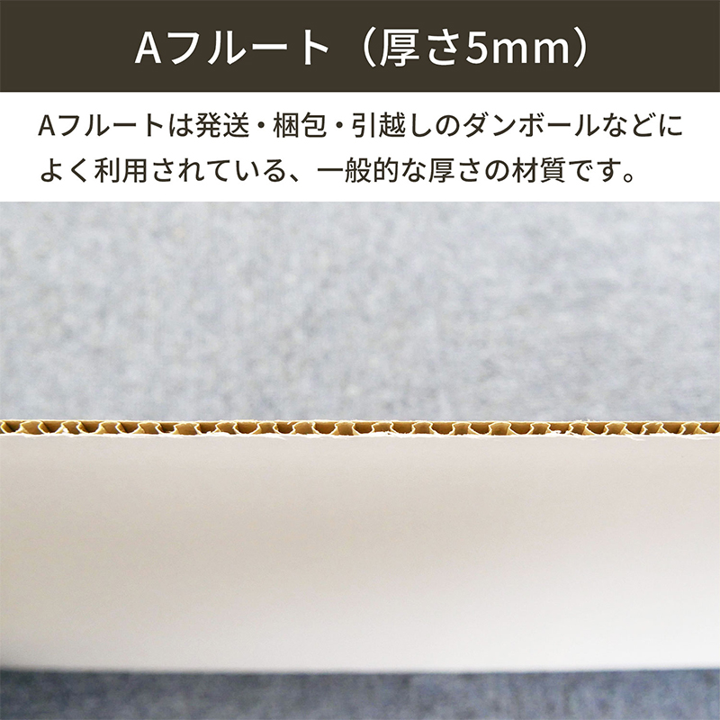 板ダンボール 片面白 120×90cm 5mm 30枚入 1セット（ご注文単位1セット）【直送品】