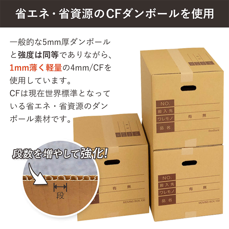 100サイズダンボール 記入欄手穴 20枚 38×27×29cm 1セット(ご注文単位1セット)【直送品】