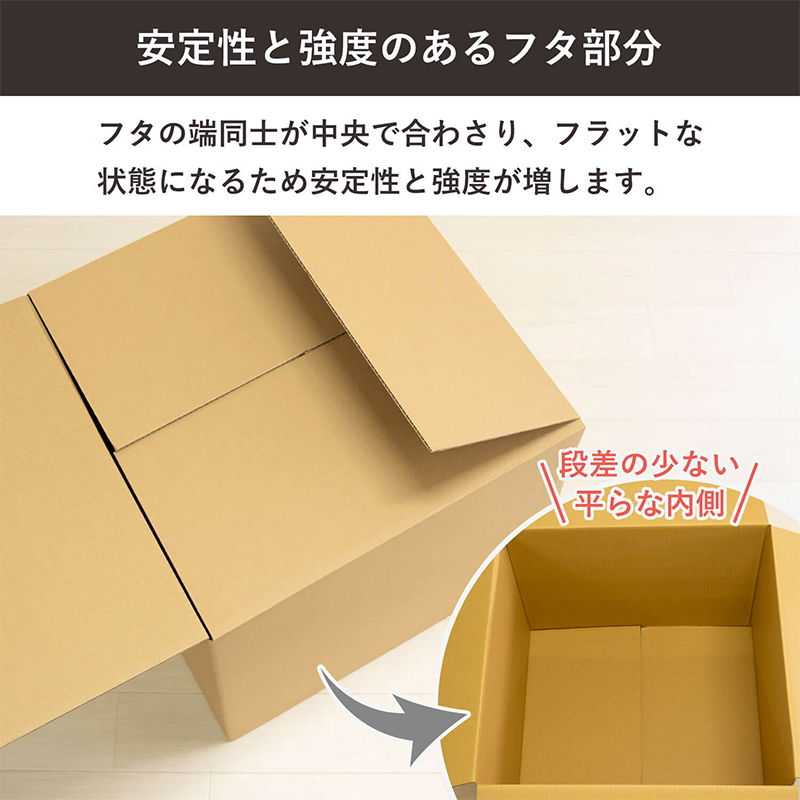 170サイズダンボール 5枚入 60×60×42cm 1セット（ご注文単位1セット）【直送品】