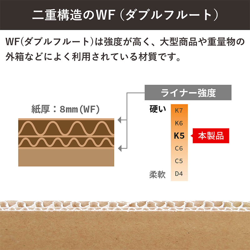 高強度160サイズダンボール 30枚入 53×53×46cm 1セット(ご注文単位1セット)【直送品】