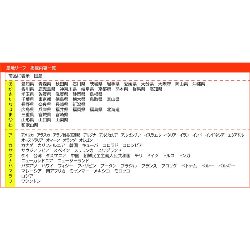 デジプラ ネオ ブラック 1個(ご注文単位1個)【直送品】