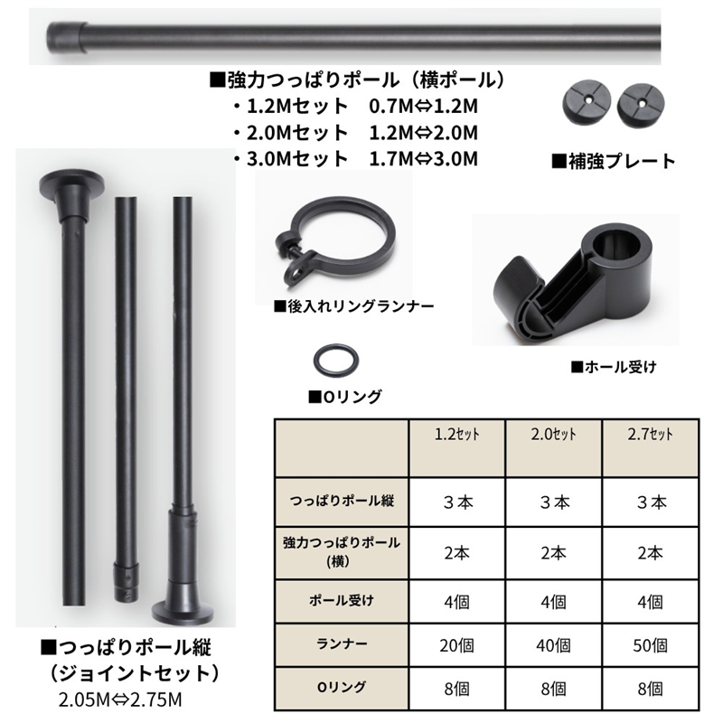 トーソー Naivis つっぱりカーテンレールセット2.7m L字コーナー用 ブラック 30019330 1セット/箱（ご注文単位1箱）【直送品】
