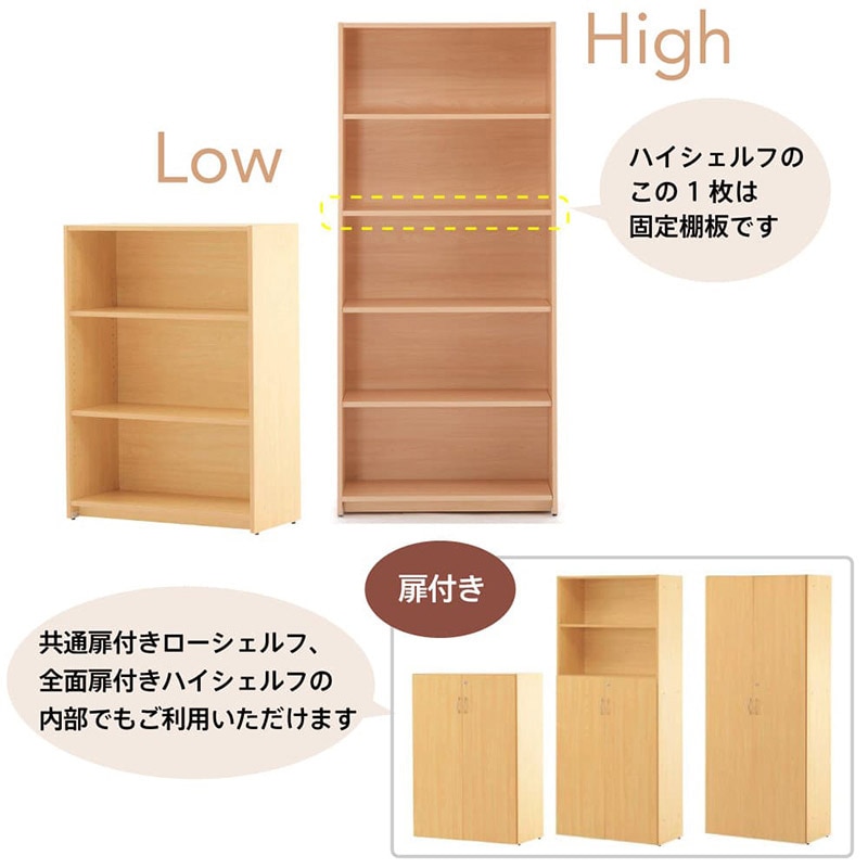 アール・エフ・ヤマカワ 可動棚シェルフ用棚板 ナチュラル RFSTN-NJ 1台（ご注文単位1台）【直送品】