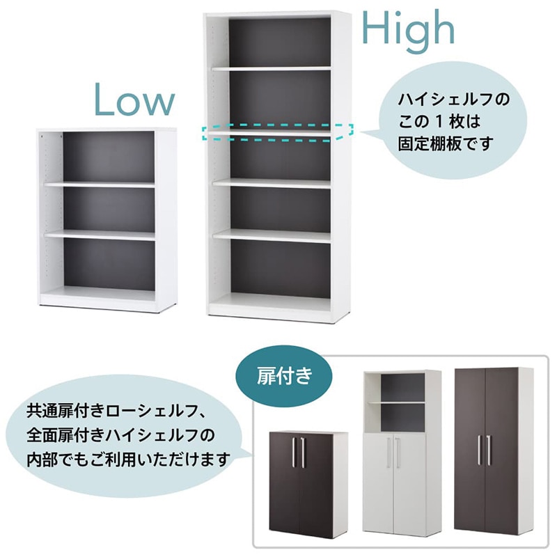 アール・エフ・ヤマカワ プリーマ 木製シェルフ用棚板 1枚入ホワイト Z-SHWAB-WH 1台(ご注文単位1台)【直送品】
