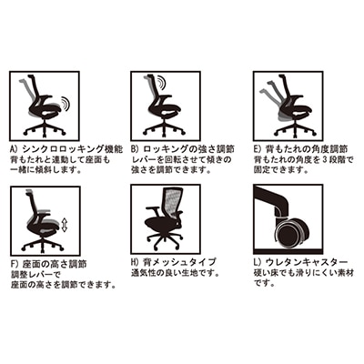 アール・エフ・ヤマカワ チェア　T50 ブルー FHTN302RF005 1台（ご注文単位1台）【直送品】