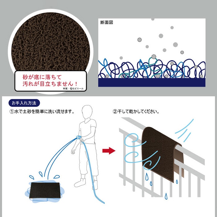 アール・エフ・ヤマカワ エントランスマット　W1800×D900 ブラウン RFEM-1890BR 1枚（ご注文単位1枚）【直送品】