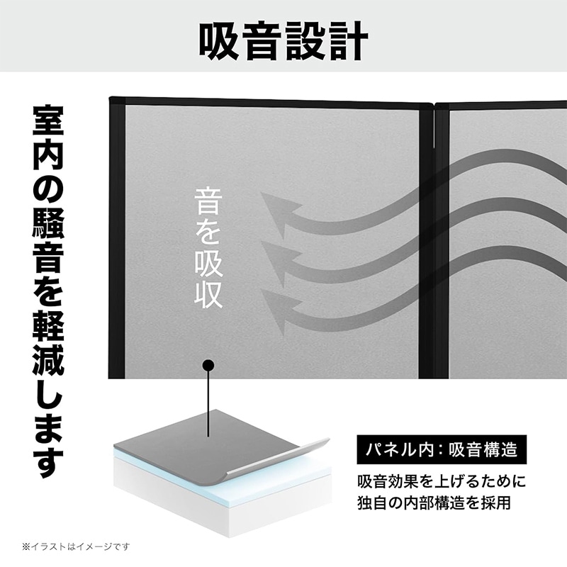 コマイ 5連パーテーション 吸音タイプ グレー 幅4500×高さ1800mm JP5-1809BNB-FYSA 1台(ご注文単位1台)【直送品】