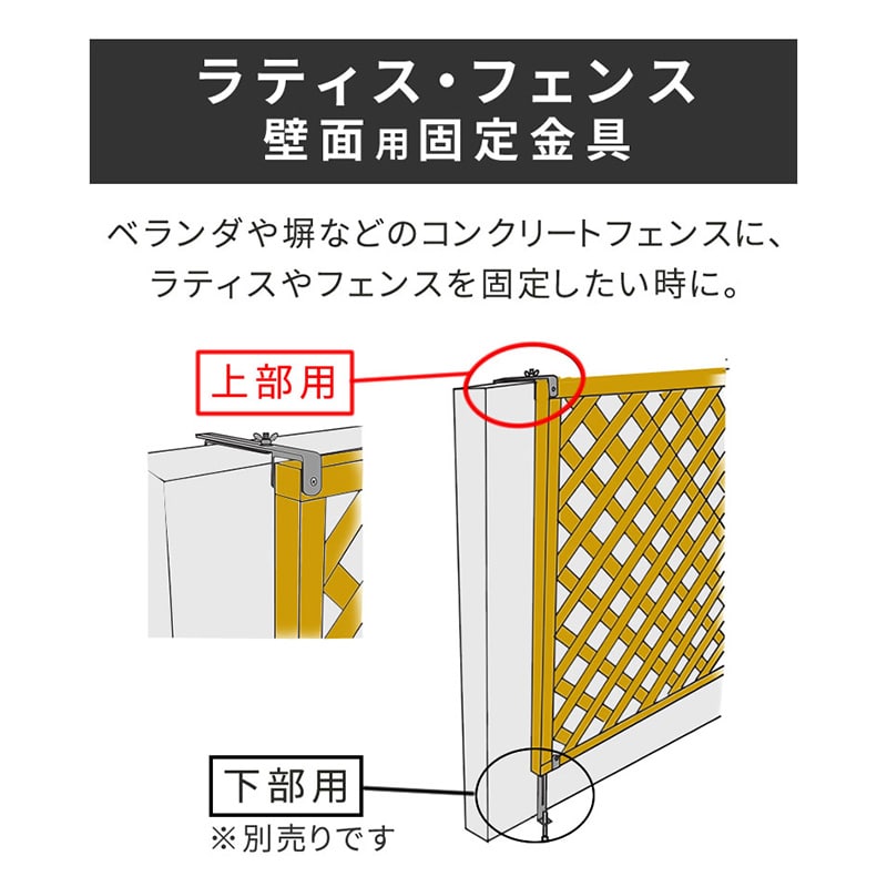 住まいスタイル ラティス・フェンス壁面用固定金具 上部用 2個 S-LVCF20-2P 1セット(ご注文単位1セット)【直送品】