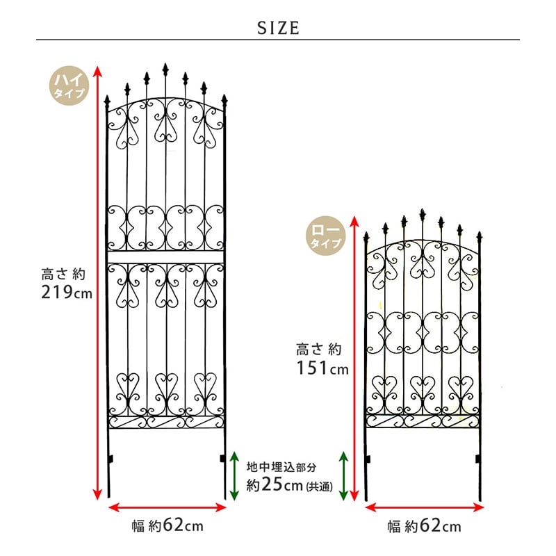 住まいスタイル アイアンローズフェンス 高さ150cm 2枚組 IFROSE-150-2P 1セット（ご注文単位1セット）【直送品】
