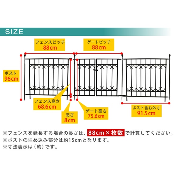 住まいスタイル パークアベニュー フェンス 基本セット ブラック IPN-7021F-SET 1セット(ご注文単位1セット)【直送品】