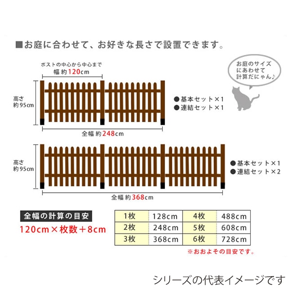 住まいスタイル ピケットフェンス ストレート 平地用 基本セット ダークブラウン SFPS1200F-HB-DBR 1セット(ご注文単位1セット)【直送品】