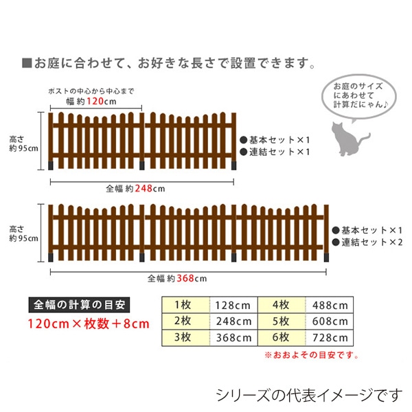住まいスタイル ピケットフェンス U型 土中用 基本セット ダークブラウン SFPU1200F-UB-DBR 1セット(ご注文単位1セット)【直送品】