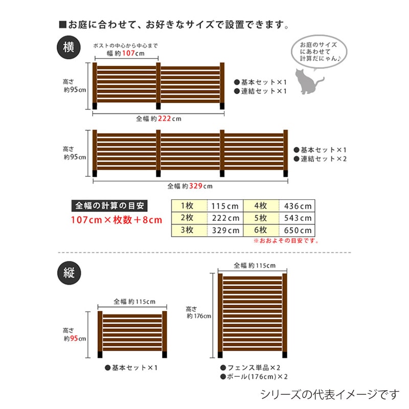 住まいスタイル ボーダーフェンス スプレッド 平地用 連結セット ホワイト SFBF1000E-HB-WHT 1セット(ご注文単位1セット)【直送品】