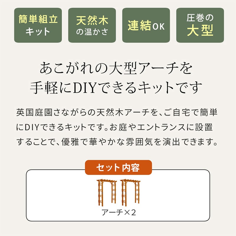 住まいスタイル 天然木製アーチ フレックス パーゴラ 2台組 幅190cm FLPG-R1900-2P 1セット(ご注文単位1セット)【直送品】