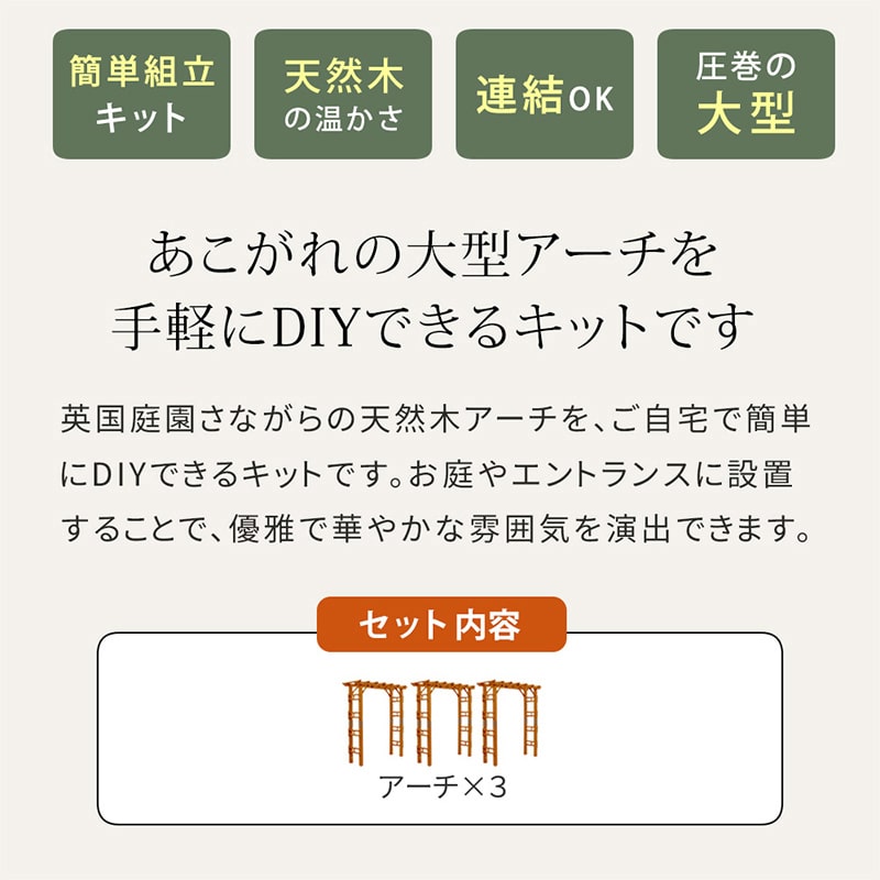 住まいスタイル 天然木製アーチ フレックス パーゴラ 3台組 幅190cm FLPG-R1900-3P 1セット(ご注文単位1セット)【直送品】