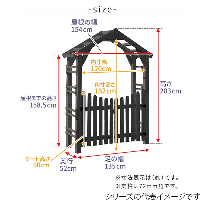 住まいスタイル 天然木製三角アーチ ウッドチャーチ アーチ単品 ホワイト TR-2100WHT 1台(ご注文単位1台)【直送品】