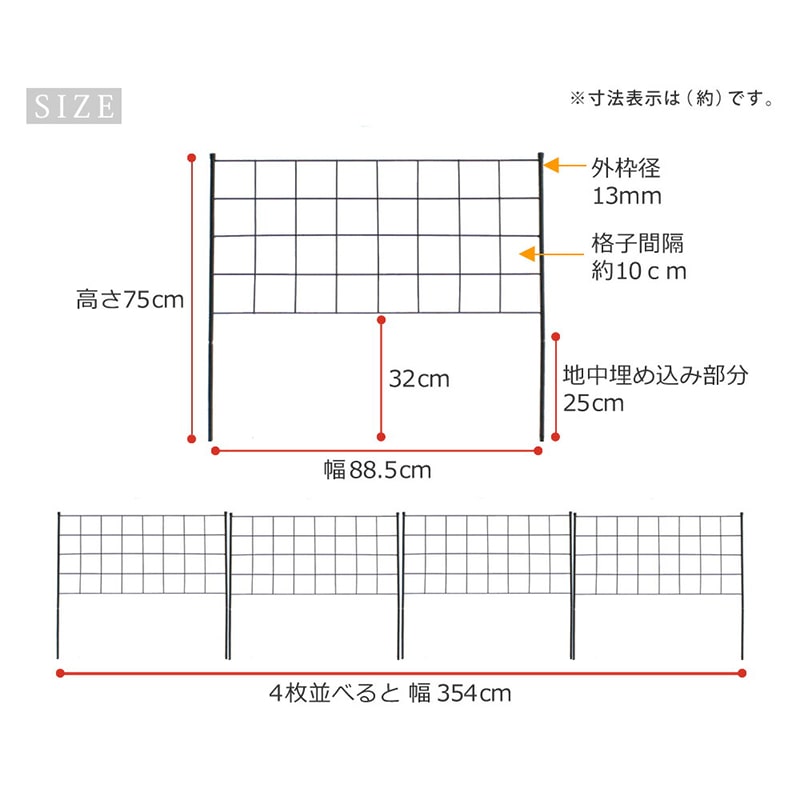 住まいスタイル アイアンフェンス グラフ 高さ75cm ブラック 4枚組 IF-GR021-4P-BLK 1セット(ご注文単位1セット)【直送品】
