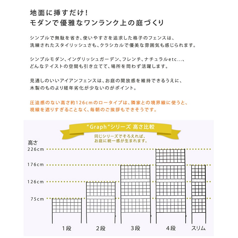 住まいスタイル アイアンフェンス グラフ 高さ126cm ブラック 2枚組 IF-GR022-2P-BLK 1セット(ご注文単位1セット)【直送品】
