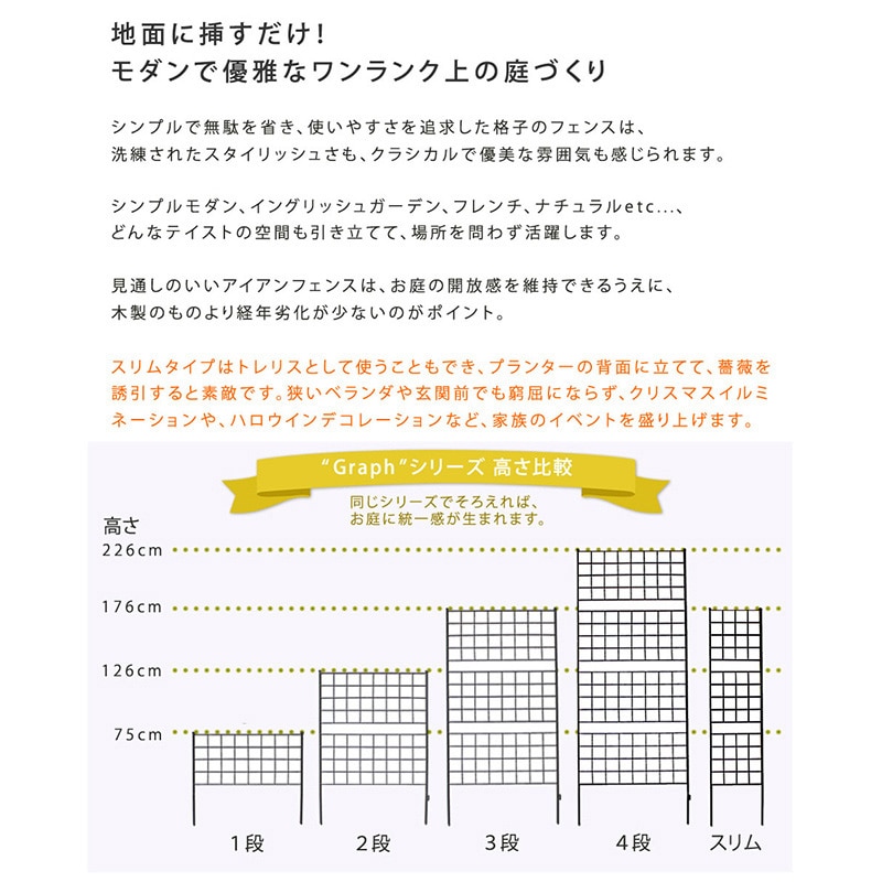 住まいスタイル アイアンフェンス グラフ 高さ176cm スリム ブラック 2枚組 IF-GR025-2P-BLK 1セット（ご注文単位1セット）【直送品】