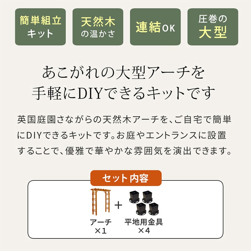 住まいスタイル 天然木製アーチ フレックス パーゴラ 1台 幅190cm 平地金具付 FLPG-R1900HB-SET 1セット(ご注文単位1セット)【直送品】