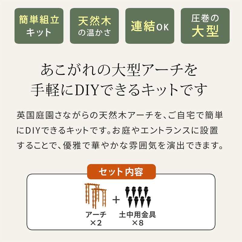 住まいスタイル 天然木製アーチ フレックス パーゴラ 2台組 幅190cm 埋込金具付 FLPG-R1900UB-2PSET 1セット(ご注文単位1セット)【直送品】