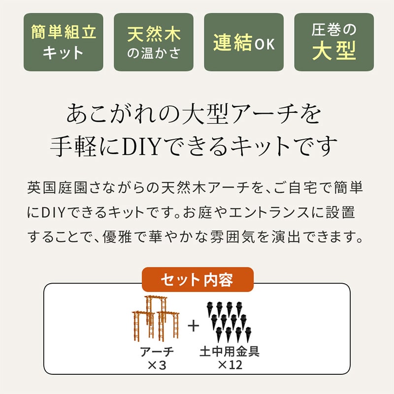 住まいスタイル 天然木製アーチ フレックス パーゴラ 3台組 幅190cm 埋込金具付 FLPG-R1900UB-3PSET 1セット(ご注文単位1セット)【直送品】