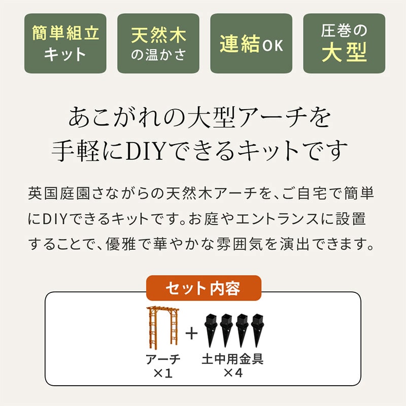住まいスタイル 天然木製アーチ フレックス パーゴラ 1台 幅190cm 埋込金具付 FLPG-R1900UB-SET 1セット(ご注文単位1セット)【直送品】
