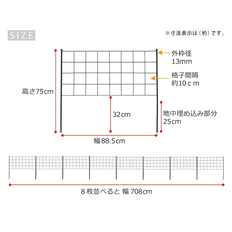 住まいスタイル アイアンフェンス グラフ 高さ75cm ブラック 8枚組 IF-GR021-8P-BLK 1セット(ご注文単位1セット)【直送品】