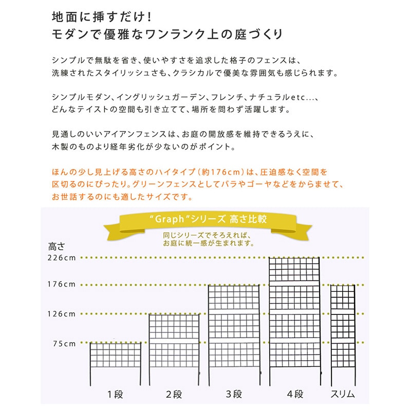 住まいスタイル アイアンフェンス グラフ 高さ176cm ブラック 2枚組 IF-GR023-2P-BLK 1セット（ご注文単位1セット）【直送品】