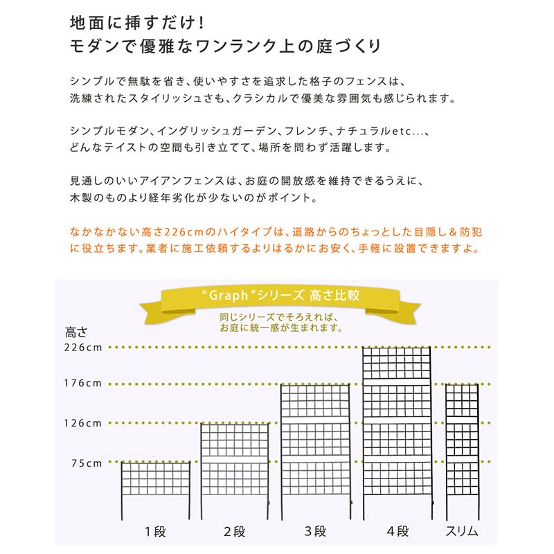住まいスタイル アイアンフェンス グラフ 高さ226cm ブラック 2枚組 IF-GR024-2P-BLK 1セット(ご注文単位1セット)【直送品】