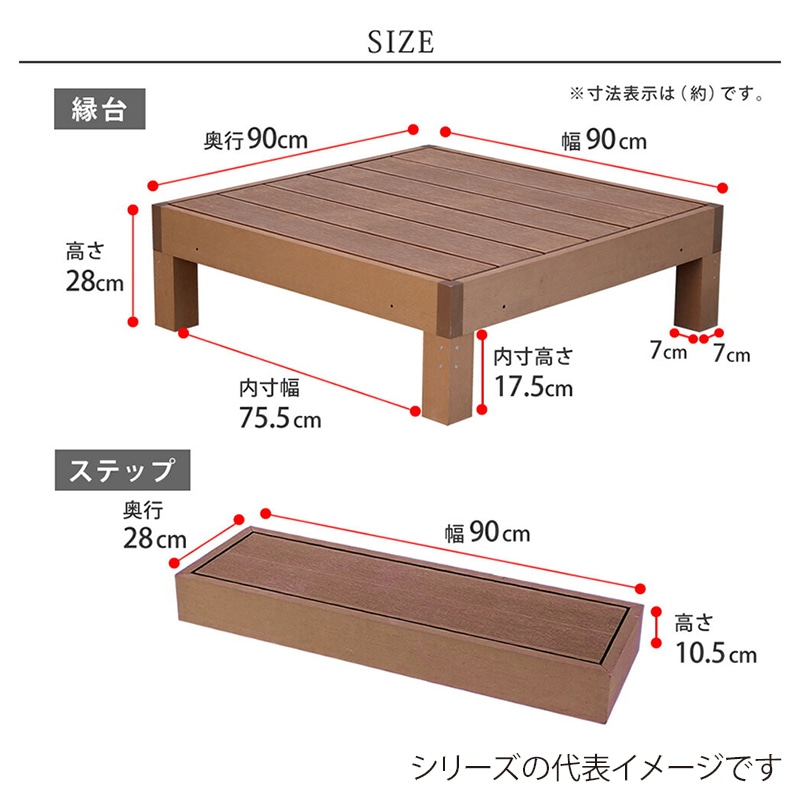 住まいスタイル 人工木ウッドデッキ エコフィール 縁台 1台 ステップセット ライトブラウン PWDE-1P-STP-LBR 1セット(ご注文単位1セット)【直送品】