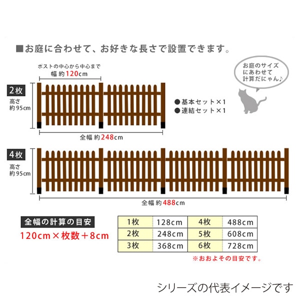 住まいスタイル ピケットフェンス ストレート 平地用 4連結セット ホワイト SFPS1200-4HB-WHT 1セット(ご注文単位1セット)【直送品】