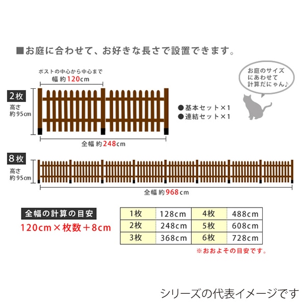 住まいスタイル ピケットフェンス ストレート 平地用 8連結セット ダークブラウン SFPS1200-8HB-DBR 1セット(ご注文単位1セット)【直送品】