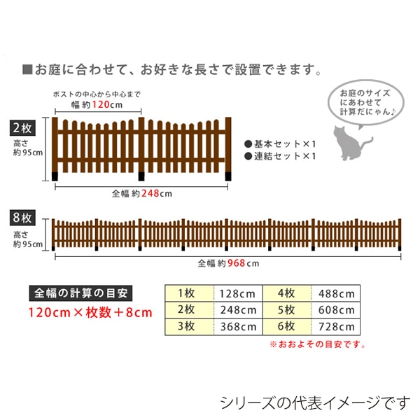 住まいスタイル ピケットフェンス U型 土中用 8連結セット ホワイト SFPU1200-8UB-WHT 1セット（ご注文単位1セット）【直送品】