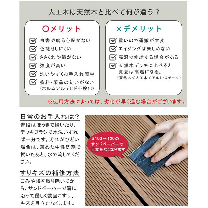 住まいスタイル 人工木ウッドデッキ エコフィール カットサンプル ダークブラウン/ライトブラウン PWDE-SAM 1セット(ご注文単位1セット)【直送品】